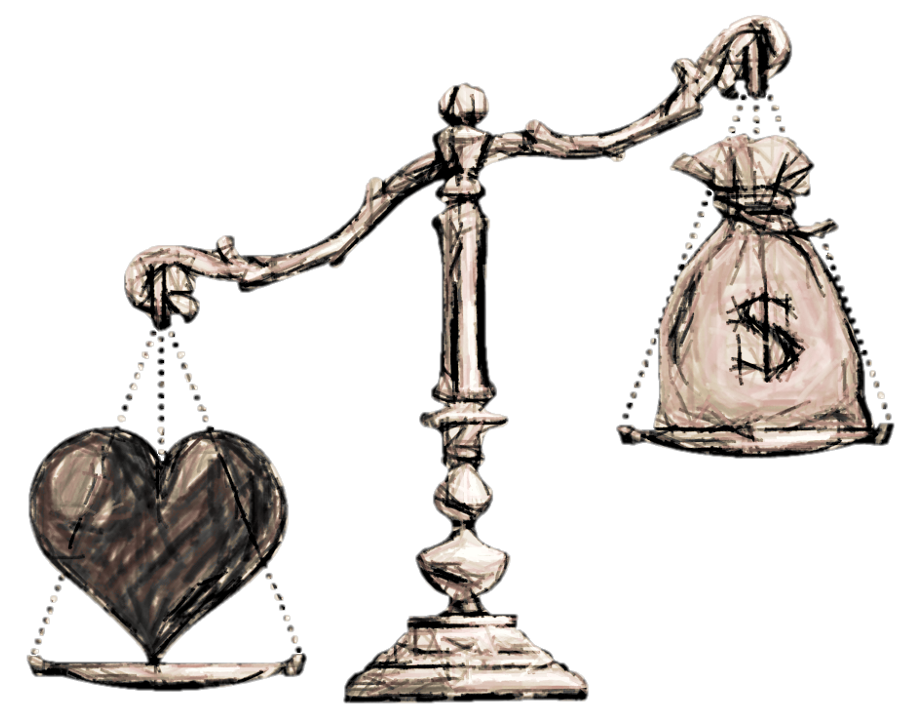 Cost of Living